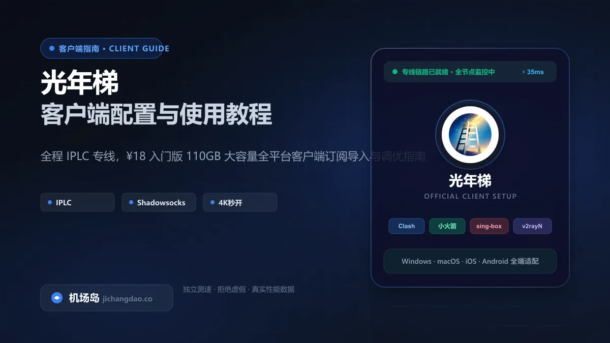 光年梯高速专线订阅多端导入与分流配置