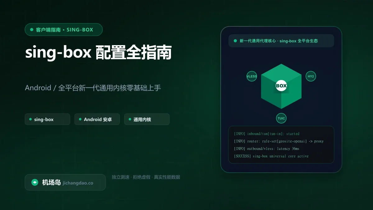 sing-box 全平台客户端配置指南（2026 最新版）：极速新一代通用内核配图