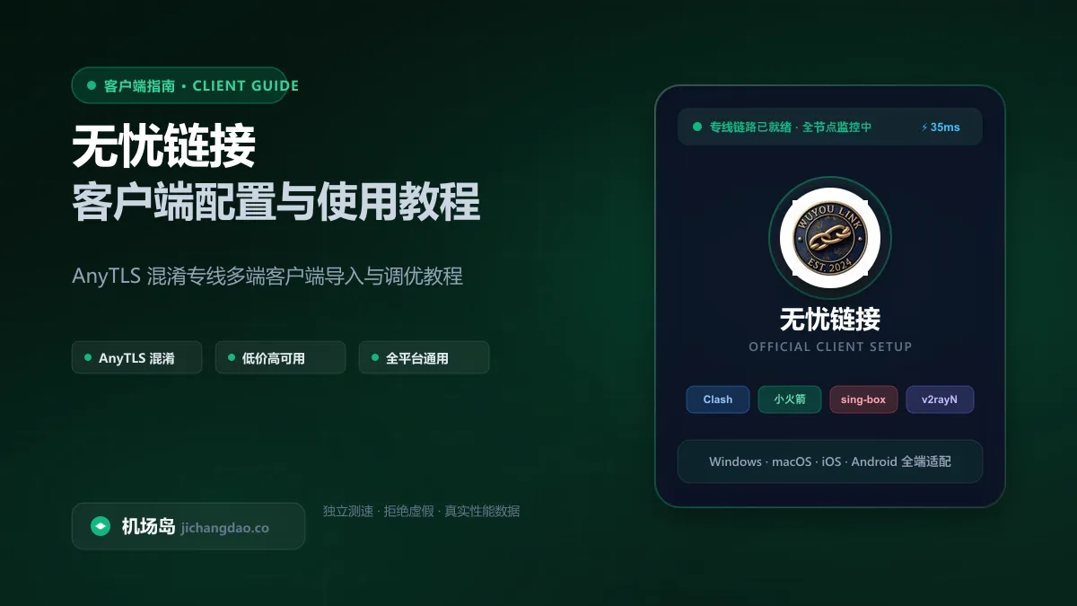 无忧链接客户端配置教程（2026 最新版）：低价高可用订阅导入与全平台设置配图